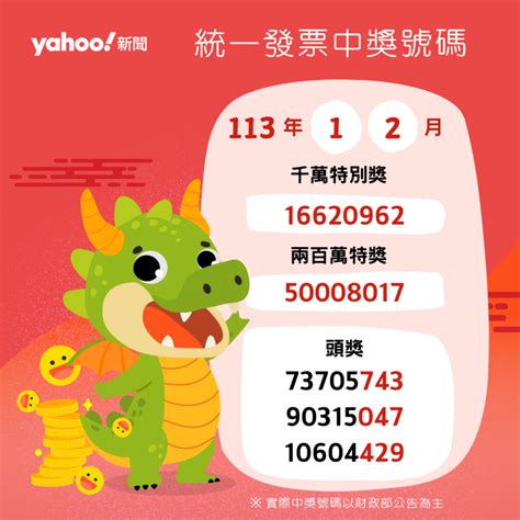 113年統一發票1 2月 2024開獎.